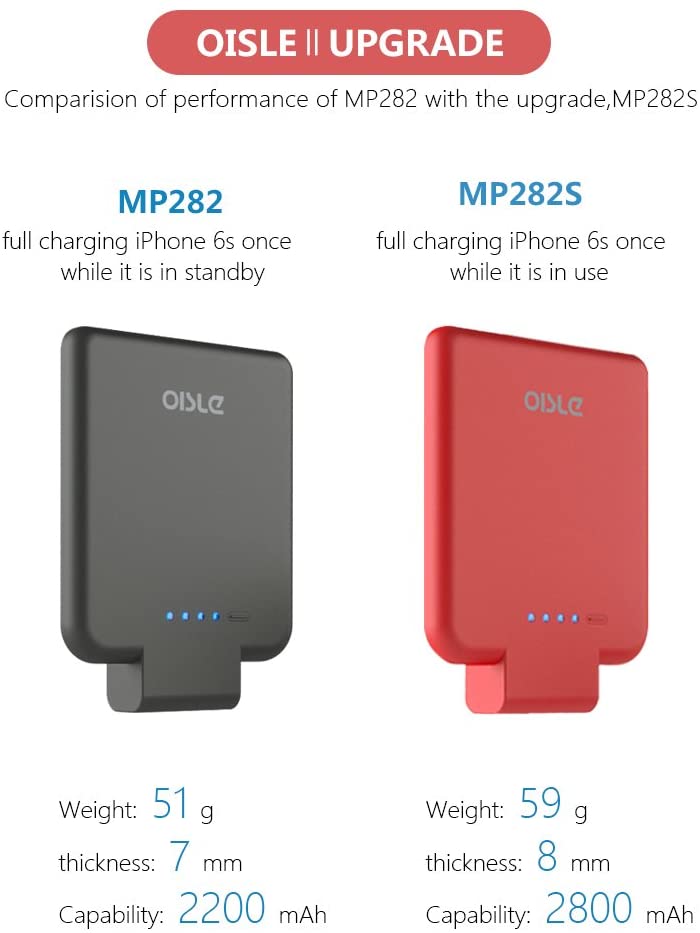 Portable Charger Mini Power Bank PowerCore 2800mAh Wireless Compatible with iPhone X/XR/12,13,14 Series- Red