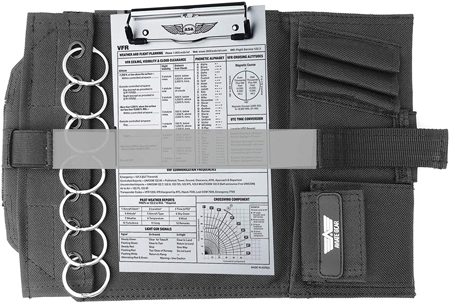 Pilot Kneeboard with Clipboard