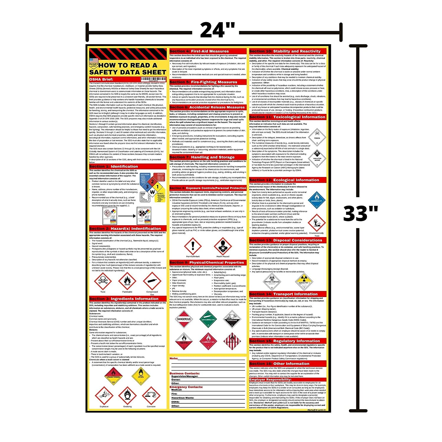 How To Read A Safety Data Sheet Poster