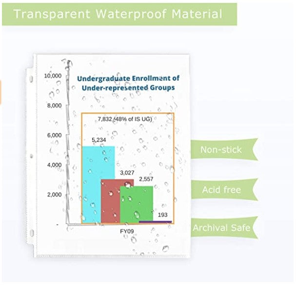 Clear Sheet Protectors, 8.5" x 11", Durable, Top Load, Reinforced Holes, Acid-Free/Archival Safe